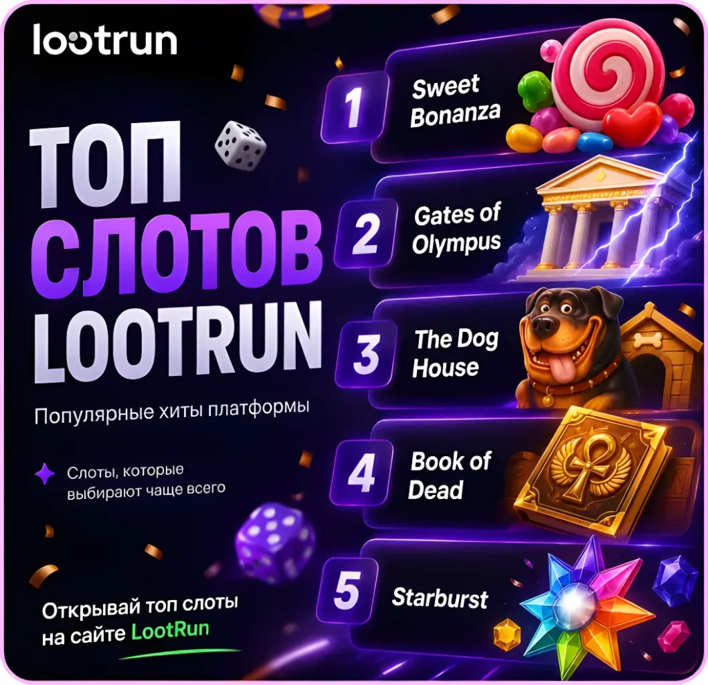 lootrun официальный сайт для игры в актуальные топ слоты